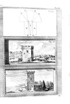 Leonardo da Vinci - Trattato della pittura - Bologna 1786 (con numerose belle tavole incise in rame) Leonardo da Vinci - Trattato della pittura - Bologna 1786 (con numerose belle tavole incise in rame)