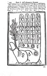 Un classico di astrologia: Rutilio Benincasa - Almanacco perpetuo - 1784 (con decine di xilografie) Un classico di astrologia: Rutilio Benincasa - Almanacco perpetuo - 1784 (con decine di xilografie)