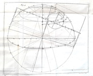 Jacques Cassini - Tables astronomiques du soleil, lune, planetes et etoiles - 1740 (prima edizione) Jacques Cassini - Tables astronomiques du soleil, lune, planetes et etoiles - 1740 (prima edizione)