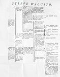 Tacito - Opere (Annali, Storie, Germania, Vita di Agricola) - Parigi 1760 (bella legatura coeva) Tacito - Opere (Annali, Storie, Germania, Vita di Agricola) - Parigi 1760 (bella legatura coeva)