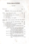 Joseph Droz - Economia politica o Scienza delle ricchezze - Palermo 1853 (prima edizione italiana) Joseph Droz - Economia politica o Scienza delle ricchezze - Palermo 1853 (prima edizione italiana)