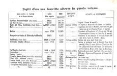 Guglielmo Jervis - Dell'oro in natura. La sua storia - Torino 1881 (prima edizione - figurato) Guglielmo Jervis - Dell'oro in natura. La sua storia - Torino 1881 (prima edizione - figurato)