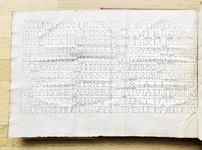 Peruchio - La chiromance, la physionomie et la geomance - Paris 1663 (decine di belle illustrazioni) Peruchio - La chiromance, la physionomie et la geomance - Paris 1663 (decine di belle illustrazioni)