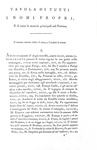 Ludovico Ariosto - Orlando furioso - Parigi 1795 (bellissima legatura - con 92 belle tavole in rame)