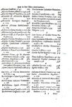 Guido Panciroli - De claris legum interpretibus - Venezia 1637 (rara e ricercata prima edizione)