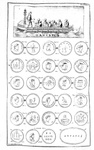 Plinio il Vecchio - Historiae naturalis - Parisiis 1723 (edizione figurata in folio - con 12 tavole) Plinio il Vecchio - Historiae naturalis - Parisiis 1723 (edizione figurata in folio - con 12 tavole)