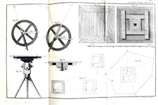 Cartografia e topografia: Verkaven - Art de lever les plans - A Paris 1811 (con 10 tavole)