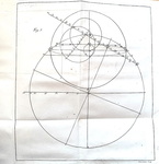 Jacques Cassini - Tables astronomiques du soleil, lune, planetes et etoiles - 1740 (prima edizione) Jacques Cassini - Tables astronomiques du soleil, lune, planetes et etoiles - 1740 (prima edizione)