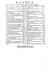 Jean Bodin - I sei libri della republica - Genova, Bartoli 1588 (rarissima prima edizione italiana)