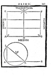 Giuseppe Viola Zanini - Della architettura - Padova 1629 (rara prima edizione - con 93 incisioni) Giuseppe Viola Zanini - Della architettura - Padova 1629 (rara prima edizione - con 93 incisioni)