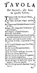 Tallier - Nuovo plico d'ogni sorta di tinture arricchito di rari segreti 1679 (rara prima edizione) Tallier - Nuovo plico d'ogni sorta di tinture arricchito di rari segreti 1679 (rara prima edizione)