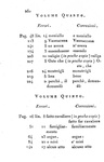 Giovanni Boccaccio - Il Decameron - Venezia, Vitarelli 1813 (con 4 belle tavole - ottima legatura) Giovanni Boccaccio - Il Decameron - Venezia, Vitarelli 1813 (con 4 belle tavole - ottima legatura)
