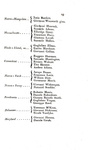Costituzione degli Stati Uniti d'America preceduta dalla loro confederazione - Milano 1814 (raro) Costituzione degli Stati Uniti d'America preceduta dalla loro confederazione - Milano 1814 (raro)