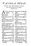 La Politica di Aristotele: Trattato dei governi tradotto di greco in lingua volgare - Venezia 1551 La Politica di Aristotele: Trattato dei governi tradotto di greco in lingua volgare - Venezia 1551