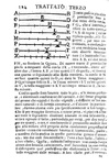 Daniello Bartoli - Del suono, de' tremori armonici e dell'udito - Roma 1679 (rara prima edizione) Daniello Bartoli - Del suono, de' tremori armonici e dell'udito - Roma 1679 (rara prima edizione)