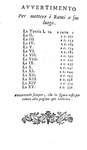 Scipione Maffei - Degli anfiteatri - Verona 1728 (rara prima edizione - con 15 belle tavole in rame) Scipione Maffei - Degli anfiteatri - Verona 1728 (rara prima edizione - con 15 belle tavole in rame)