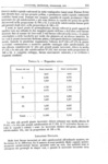 Charles Darwin - Gli effetti della fecondazione incrociata nel regno vegetale 1878 (prima edizione) Charles Darwin - Gli effetti della fecondazione incrociata nel regno vegetale 1878 (prima edizione)