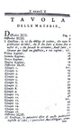Antoine Arnauld - Delle proibizioni dei libri - Venezia 1771 (rarissima prima edizione italiana) Antoine Arnauld - Delle proibizioni dei libri - Venezia 1771 (rarissima prima edizione italiana)