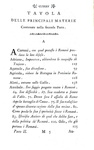Roma e gli antichi Romani: Mably - Osservazioni sopra i Romani - 1766 (prima edizione italiana) Roma e gli antichi Romani: Mably - Osservazioni sopra i Romani - 1766 (prima edizione italiana)
