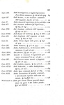 Codice penale universale austriaco. Seconda edizione ufficiale - Milano, Stamperia Regia 1815 Codice penale universale austriaco. Seconda edizione ufficiale - Milano, Stamperia Regia 1815