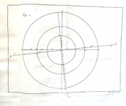 Jacques Cassini - Tables astronomiques du soleil, lune, planetes et etoiles - 1740 (prima edizione) Jacques Cassini - Tables astronomiques du soleil, lune, planetes et etoiles - 1740 (prima edizione)