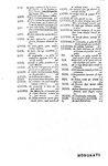 Usura e prestiti: Leotardus - Liber singularis de usuris et contractibus usurariis coercendis - 1701 Usura e prestiti: Leotardus - Liber singularis de usuris et contractibus usurariis coercendis - 1701