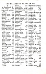 Le favole di Esopo con testo greco e latino: Aesopus - Fabulae graece et latine - Anversa 1574 Le favole di Esopo con testo greco e latino: Aesopus - Fabulae graece et latine - Anversa 1574