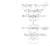 Giuseppe Sacchini - Evoluzioni di brigata e corpi di truppe - 1853 (rara prima edizione autografata) Giuseppe Sacchini - Evoluzioni di brigata e corpi di truppe - 1853 (rara prima edizione autografata)
