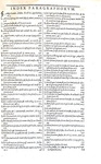 Joannes Faber - In Iustiniani Institutiones juris civilis commentarii - Geneve (ma Lyon) 1593 Joannes Faber - In Iustiniani Institutiones juris civilis commentarii - Geneve (ma Lyon) 1593