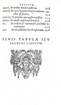 Pierre Gr�goire - Institutiones breves sive Tractatus de beneficiis ecclesiasticis - Lugduni 1602 Pierre Gr�goire - Institutiones breves sive Tractatus de beneficiis ecclesiasticis - Lugduni 1602