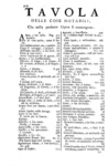 Agricoltura, enologia e gastronomia nel Seicento: Tanara - L'economia del cittadino in villa - 1761 Agricoltura, enologia e gastronomia nel Seicento: Tanara - L'economia del cittadino in villa - 1761