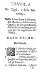 Giovanni Battista Nicolosi - Teorica del globo terrestre - Roma, Manelfi 1642 (rara prima edizione) Giovanni Battista Nicolosi - Teorica del globo terrestre - Roma, Manelfi 1642 (rara prima edizione)