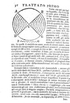 Daniello Bartoli - Del suono, de' tremori armonici e dell'udito - Roma 1679 (rara prima edizione) Daniello Bartoli - Del suono, de' tremori armonici e dell'udito - Roma 1679 (rara prima edizione)