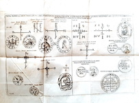 Ludovico Antonio Muratori - Dissertazioni sopra le antichit� italiane - Napoli 1763 (con 8 tavole) Ludovico Antonio Muratori - Dissertazioni sopra le antichit� italiane - Napoli 1763 (con 8 tavole)