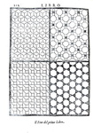 Giuseppe Viola Zanini - Della architettura - Padova 1629 (rara prima edizione - con 93 incisioni) Giuseppe Viola Zanini - Della architettura - Padova 1629 (rara prima edizione - con 93 incisioni)