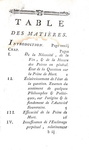 Paolo Vergani - Traite de la peine de mort - A Paris 1782 (prima traduzione francese) Paolo Vergani - Traite de la peine de mort - A Paris 1782 (prima traduzione francese)