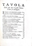 L'opera omnia di Torquato Tasso: Gerusalemme liberata e opere varie - Venezia 1735-42 (12 volumi) L'opera omnia di Torquato Tasso: Gerusalemme liberata e opere varie - Venezia 1735-42 (12 volumi)