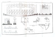 Nicola Cavalieri - Istituzioni di architettura statica e idraulica - Mantova 1831 (con 68 tavole) Nicola Cavalieri - Istituzioni di architettura statica e idraulica - Mantova 1831 (con 68 tavole)