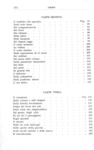 Friedrich Nietzsche - Cos� parl� Zarathustra. Un libro per tutti e per nessuno - Torino, Bocca 1915