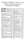 Jean Bodin - I sei libri della republica - Genova, Bartoli 1588 (rarissima prima edizione italiana)