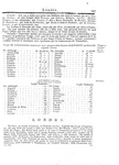Andrea Metr� - Il mentore perfetto dei negozianti - Trieste 1793 (5 volumi - rara prima edizione) Andrea Metr� - Il mentore perfetto dei negozianti - Trieste 1793 (5 volumi - rara prima edizione)