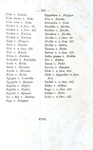 Giovanni Galvani - Saggio di un glossario modenese - Modena 1868 (prima edizione) Giovanni Galvani - Saggio di un glossario modenese - Modena 1868 (prima edizione)