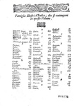 Francesco Sansovino - Origine e fatti delle famiglie illustri d'Italia - Venezia, Combi 1670 Francesco Sansovino - Origine e fatti delle famiglie illustri d'Italia - Venezia, Combi 1670