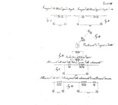 Giuseppe Sacchini - Evoluzioni di brigata e corpi di truppe - 1853 (rara prima edizione autografata) Giuseppe Sacchini - Evoluzioni di brigata e corpi di truppe - 1853 (rara prima edizione autografata)