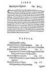 La Politica di Aristotele: Trattato dei governi tradotto di greco in lingua volgare - Venezia 1551 La Politica di Aristotele: Trattato dei governi tradotto di greco in lingua volgare - Venezia 1551