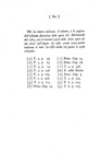 Giovanni Battista Baldelli - Elogio di Niccol� Machiavelli - Firenze 1794 (prima edizione) Giovanni Battista Baldelli - Elogio di Niccol� Machiavelli - Firenze 1794 (prima edizione)
