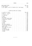 Friedrich Nietzsche - Cos� parl� Zarathustra. Un libro per tutti e per nessuno - Torino, Bocca 1915