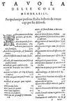 Francesco Guicciardini - Della historia d'Italia libri XX - Venezia, presso G. A. Bertano - 1580