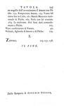 Apuleio - Dell'asino d'oro, traslato da Agnolo Firenzuola in lingua toscana - Parigi 1781 Apuleio - Dell'asino d'oro, traslato da Agnolo Firenzuola in lingua toscana - Parigi 1781