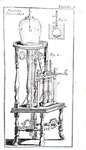 Le scienze nel Settecento: Martin - Gramatica delle scienze filosofiche - 1778 (con 25 belle tavole) Le scienze nel Settecento: Martin - Gramatica delle scienze filosofiche - 1778 (con 25 belle tavole)